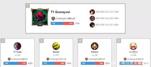 却执行力不 却执行力不