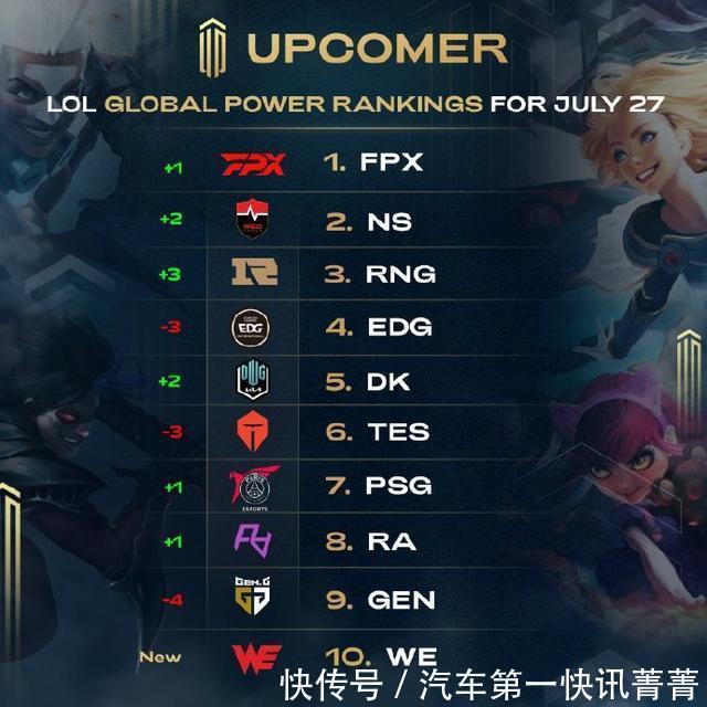 业的场地设 业的场地设