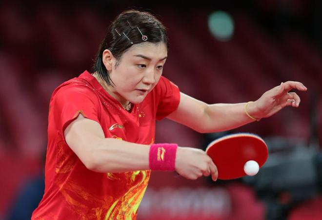 的准备度 的准备度