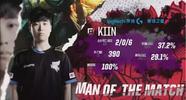 二是精细控 二是精细控